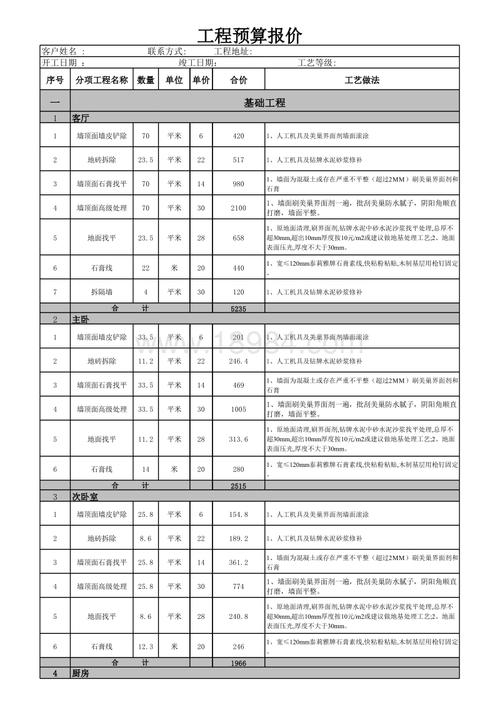 成都装修预算报价表范本-成都装修预算报价表范本图片