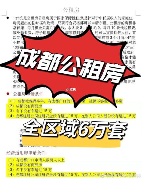 成都市公租房位置-成都市公租房位置详情