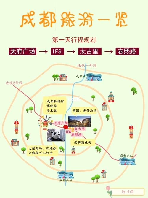 成都景点区域分布（成都景点区有哪些?）