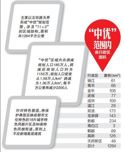 成都出城规定政策-成都出城规定政策最新