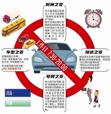 成都出行新规定最新-成都出行新规定最新消息