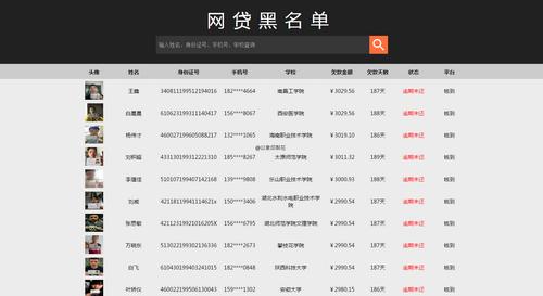 成都装修信用黑名单查询-成都装修信用黑名单查询官网