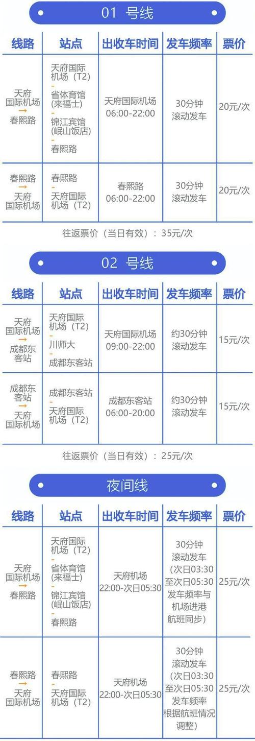 去成都交通出行最新政策查询-去成都交通出行最新政策查询电话
