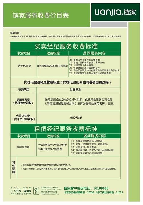 成都链家租房中介费-成都链家租房中介费怎么收