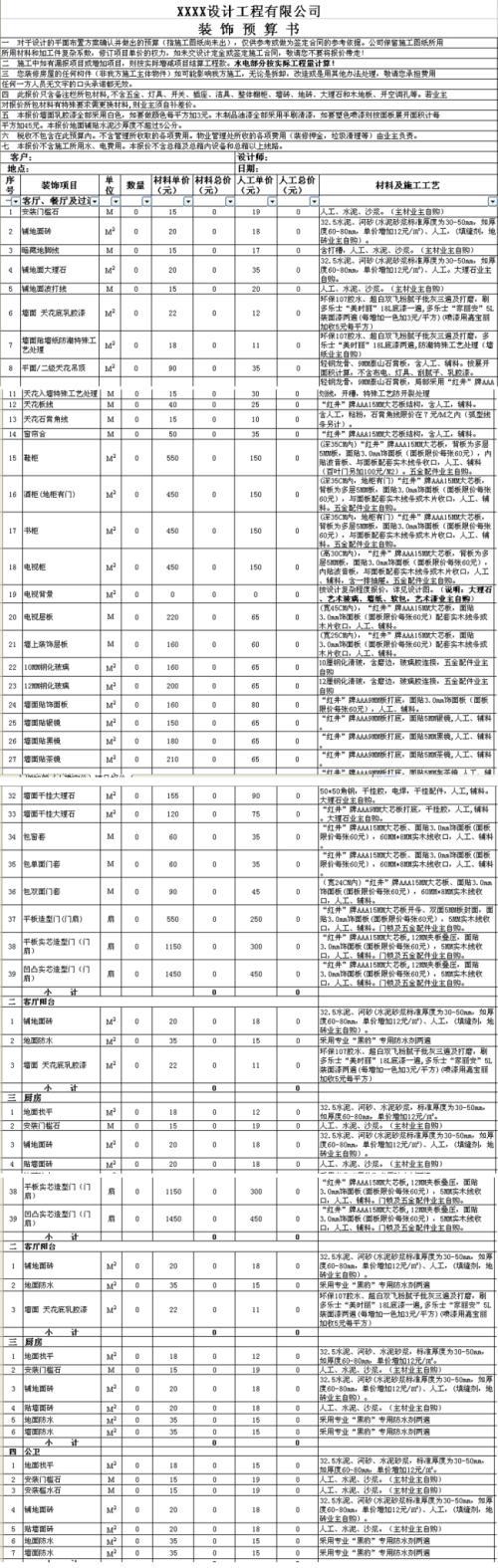 成都房屋装修价格（成都房屋装修价格标准）