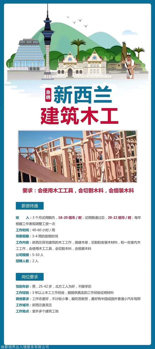 成都装修招聘木工班组（成都装修公司招聘木工）