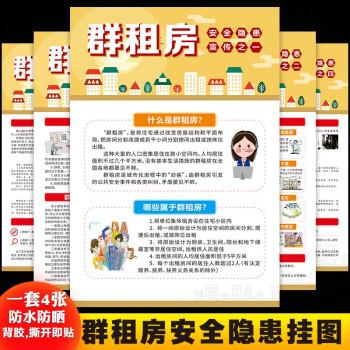 成都群租房规定（成都关于群租房规定）