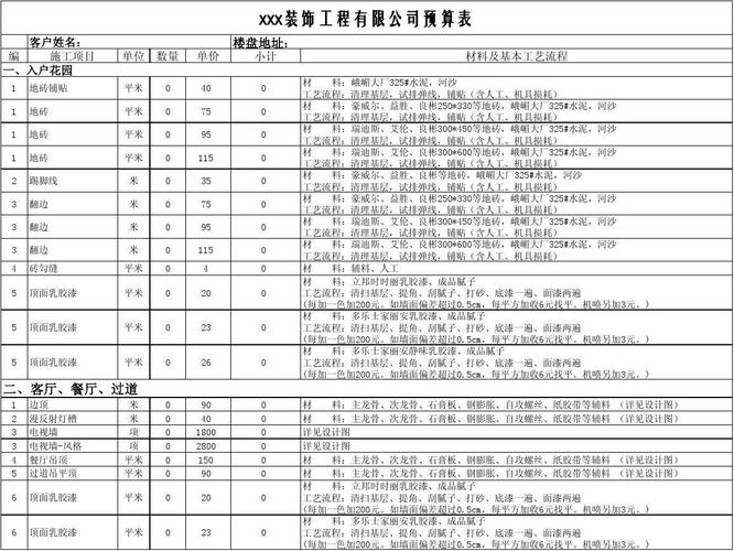 成都装修预算清单app（成都装修清单报价）