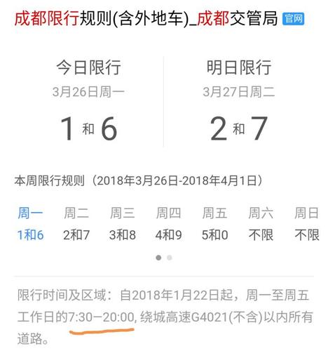 成都新交规限行时间是几点-成都新交规限行时间是几点到几点