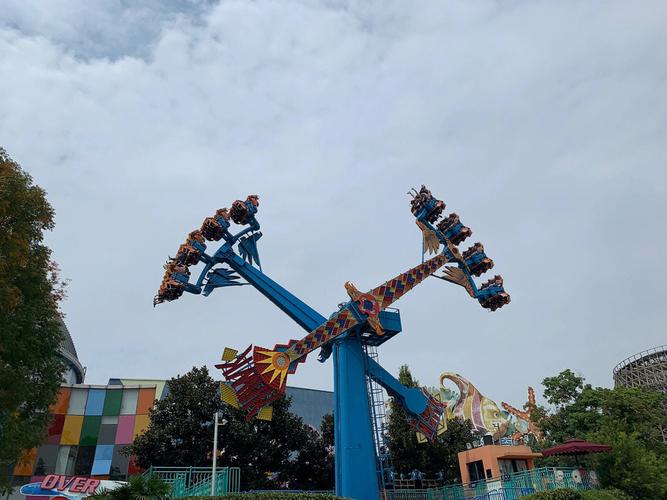 成都有什么游乐场景-