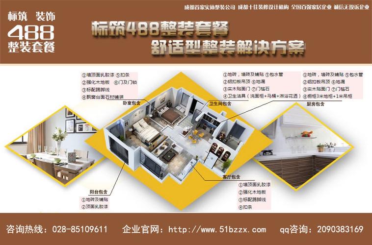 成都户型装修（成都好的装修套餐）