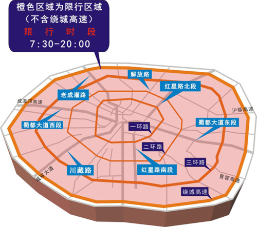 成都限号通行区域（成都限号通行怎么处罚）