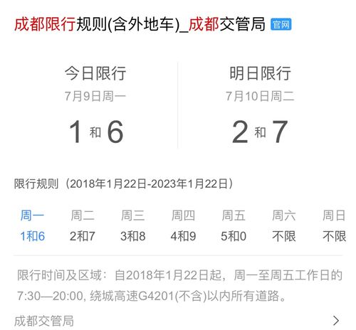 成都限行处罚通知短信查询-