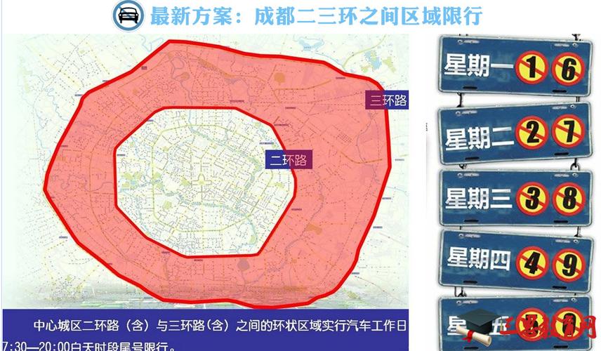 成都限行处罚规则最新版-成都限行处罚规则最新版图片