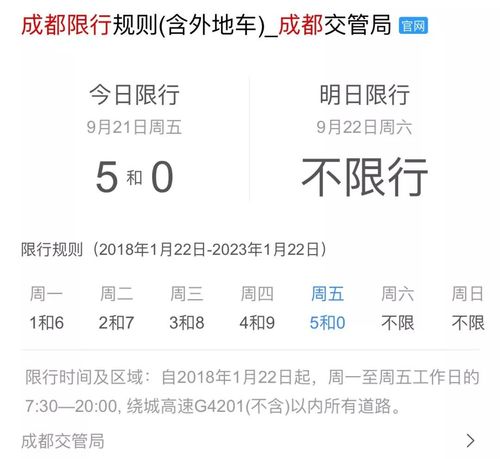 成都限号忘了跑了一天怎么办-成都限号忘了跑了一天怎么办理
