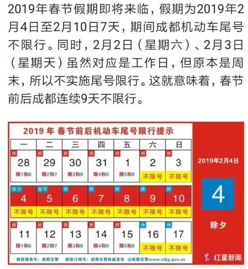 成都限号忘了跑了一天,多久收到-