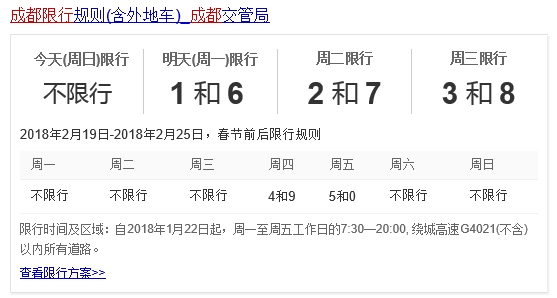 成都限号忘了跑了一天在哪里缴费-成都限号忘了跑了一天在哪里缴费呢