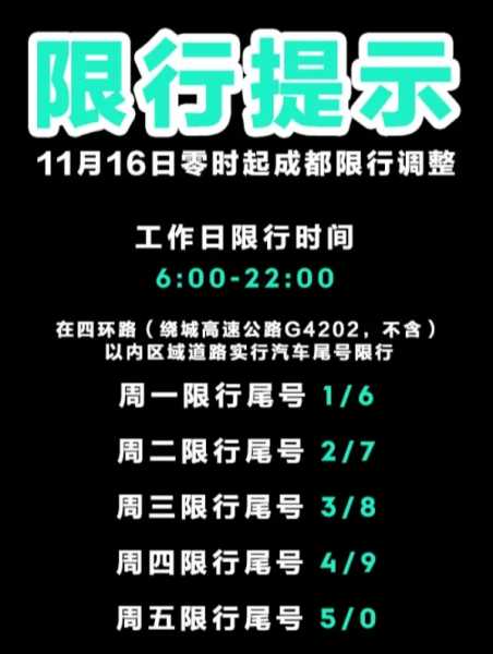 成都限行时间新规2020年8月20日（成都限行时间新规时间）
