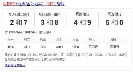关于成都交通最新限行消息通知电话的信息