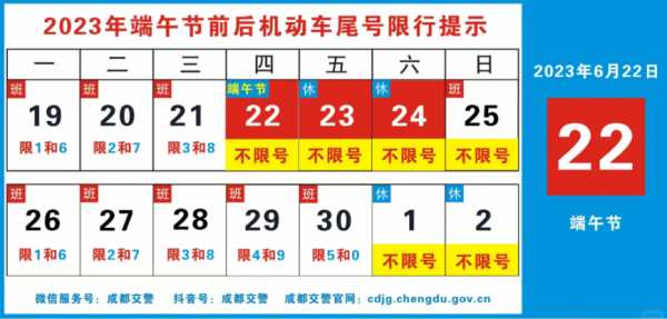 关于成都交通最新限行消息通知电话的信息