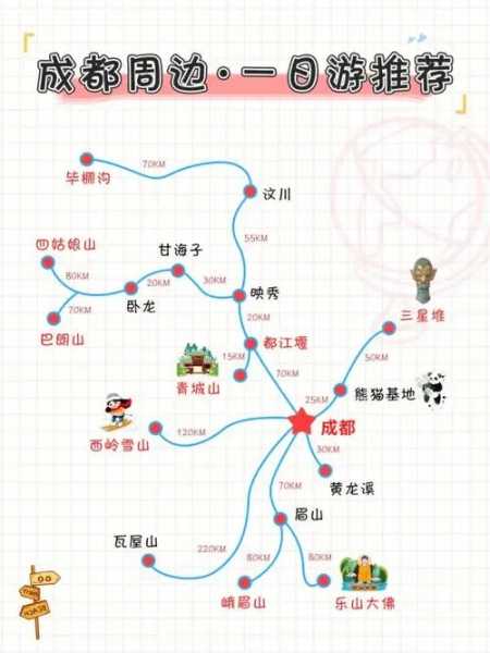 成都3日游最佳路线（成都3日游最佳路线攻略）