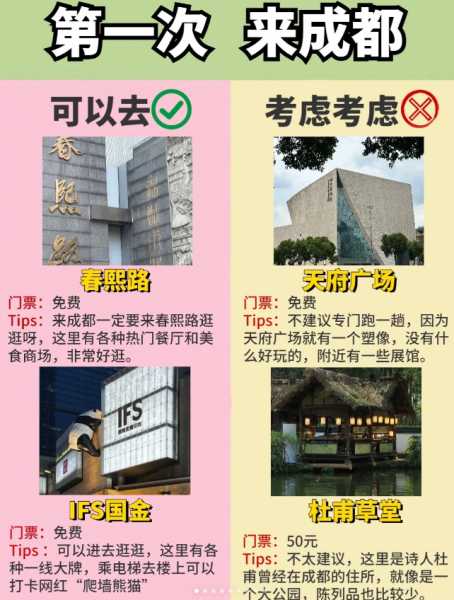 成都游玩攻略3天费用（四川成都旅游攻略自由行攻略）