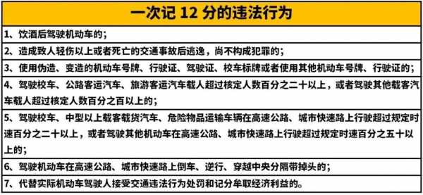 成都新交规2023（成都新交规2022）